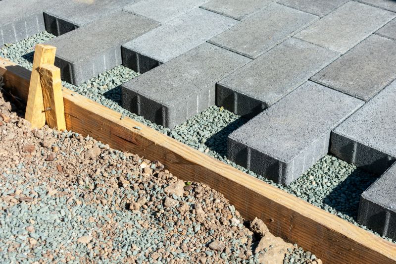 Edge Restraints for Pavers