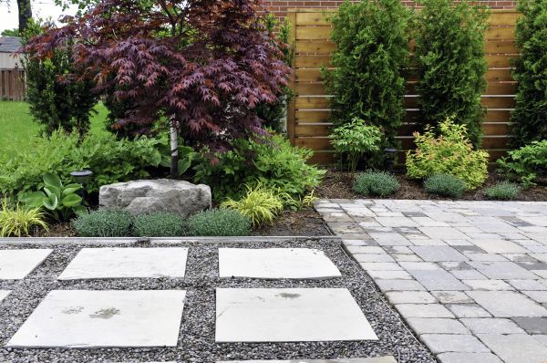 Cost of Garden Hardscaping in Clarkston